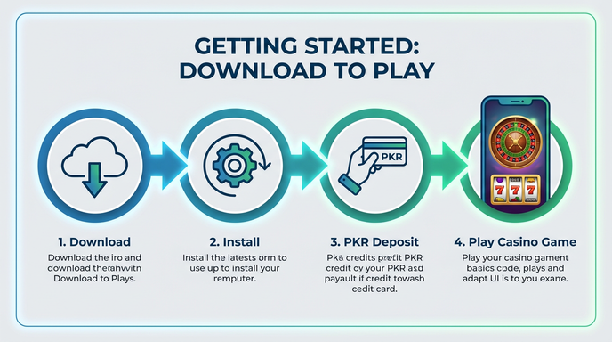 Game list for 115 Slot Game gamedownload section